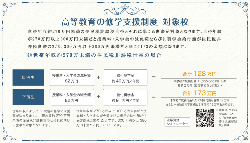 不安な大学生活をしっかりサポート
