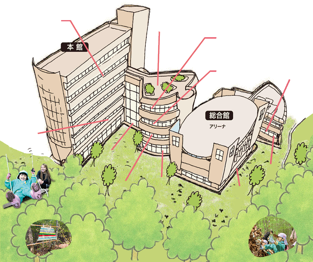 キャンパスマップ