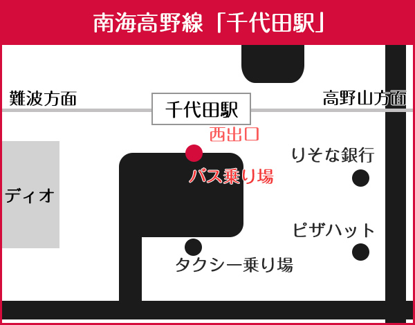 南海高野線「千代田駅」のバス停位置