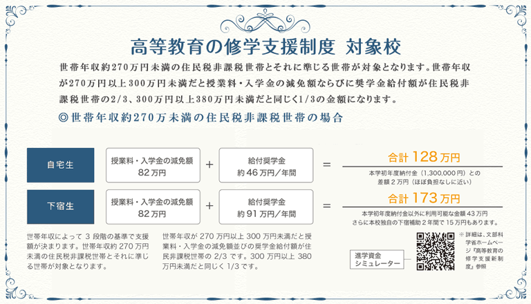 不安な大学生活をしっかりサポート
