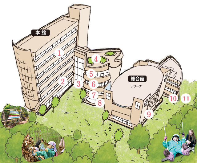 キャンパス地図